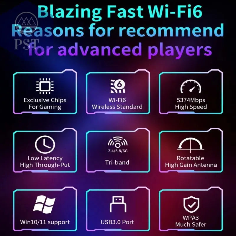 AX5400 USB WLAN Adapter für Gaming WiFi USB Stick PST PS Tradings Adapter PST PS Tradings PST PS Tradings AX5400 USB WLAN Adapter für Gaming WiFi USB Stick Adapter