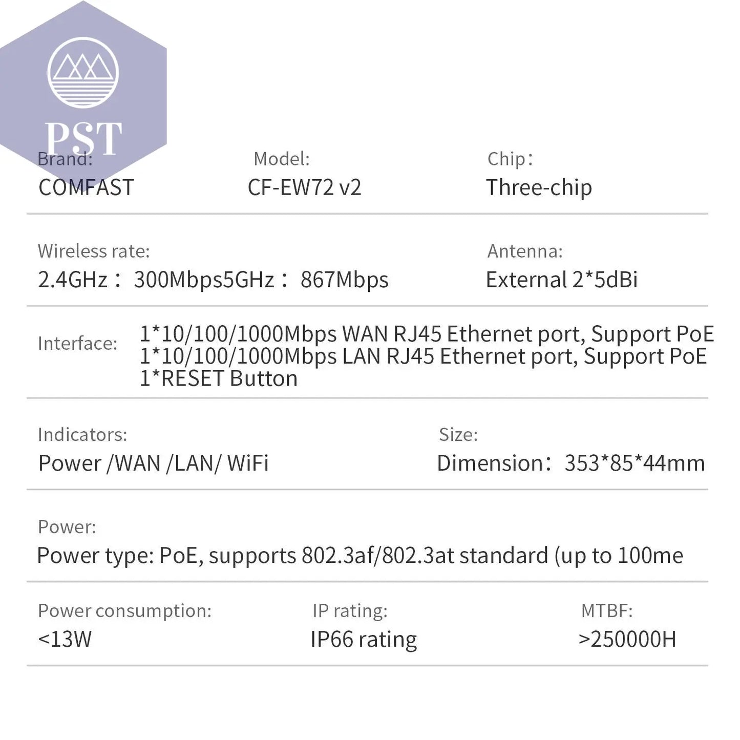 Comfast 300Mbps-1200Mbps Wireless Wifi Repeater Outdoor 2.4&5.8Ghz High Power Waterproof Street Extender Wifi Router Antenna AP PST PS Tradings PST PS Tradings PST PS Tradings