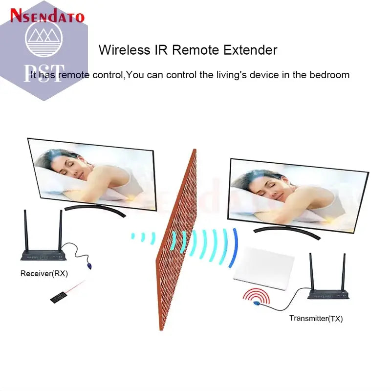 HDMI USB KVM Extender 4K 100M Extension Cable with Switch Wireless HDMI Video Transmitter Receiver Extender for Mouse Keyboard PST PS Tradings PST PS Tradings PST PS Tradings HDMI USB KVM Extender 4K 100M Extension Cable with Switch Wireless HDMI Video Transmitter Receiver Extender for Mouse Keyboard