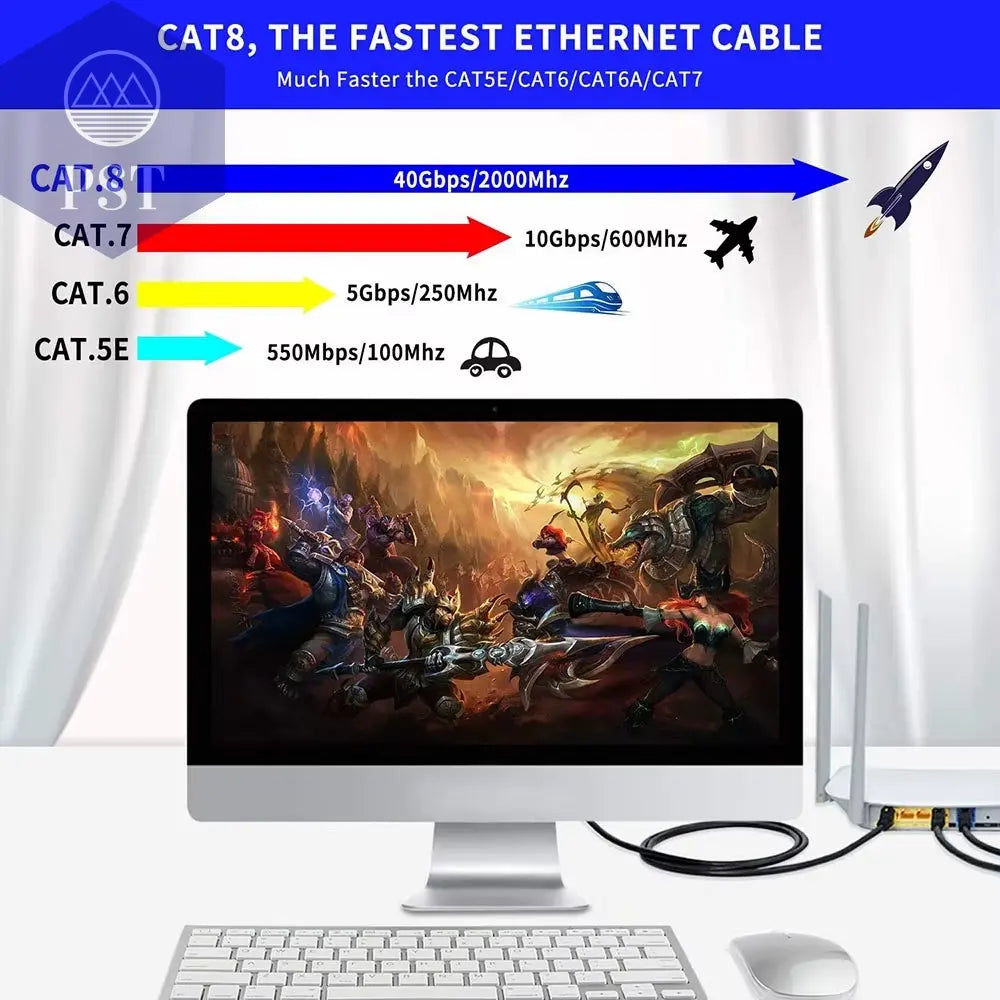 Katze 8 Ethernet Kabel LAN Netzwerk Cat8 Rj45 Geschwindigkeit Netzwerk Kabel 40Gbps 2000Mhz 26AWG 1M 2M 3M 5M 10M 20M 30M Für Router Modem PST PS Tradings PST PS Tradings PST PS Tradings