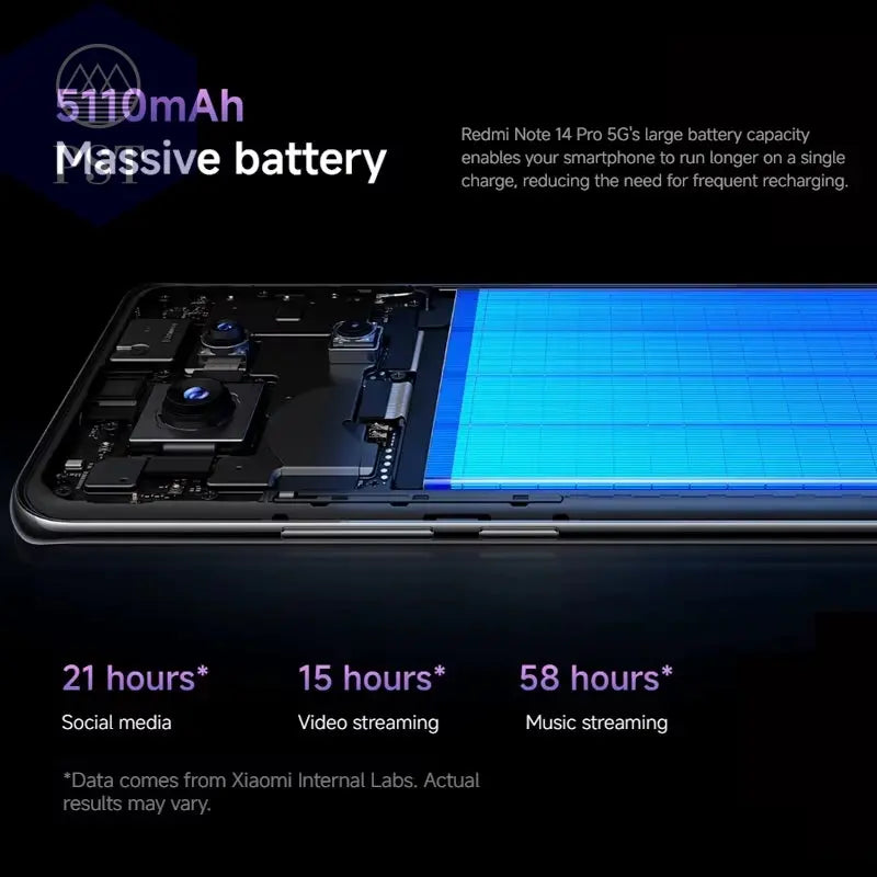Redmi Note 14 Pro 5G Nfc Smartphone Media Tek Dimension 7300-Ultra Amoled Bildschirm K Hz Mah Mp Kamera PST PS Tradings PST PS Tradings PST PS Tradings