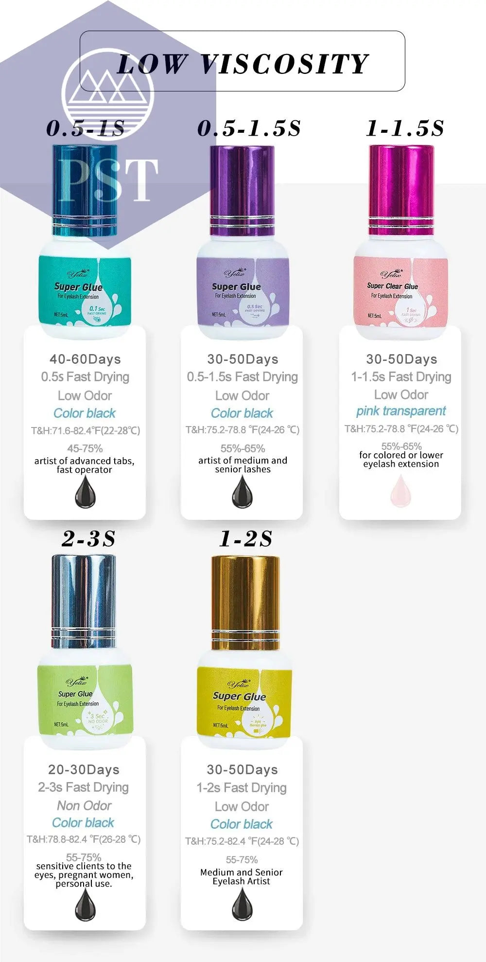 Yelix Eyelash Extension Glue 0.5-1 Sec Fast Dry Individual Lashes Glue Sensitive Eye Eyelash Glue Wholesale Customization PST PS Tradings PST PS Tradings PST PS Tradings