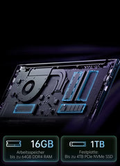 16 Zoll Laptop ACEMAGIC ‎LX15 PRO Ryzen 7 PST PS Tradings Laptop Laptop 16 Zoll Laptop ACEMAGIC ‎LX15 PRO Ryzen 7