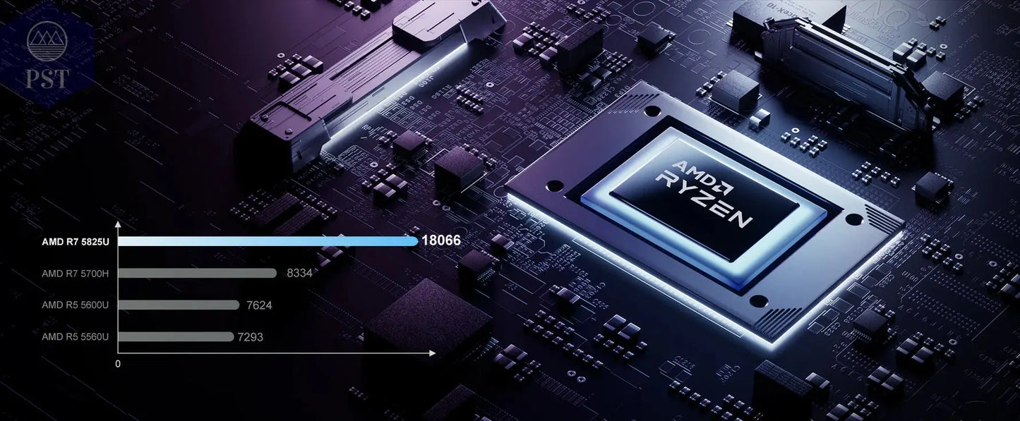 16 Zoll Laptop ACEMAGIC ‎LX15 PRO Ryzen 7 PST PS Tradings Laptop Laptop 16 Zoll Laptop ACEMAGIC ‎LX15 PRO Ryzen 7