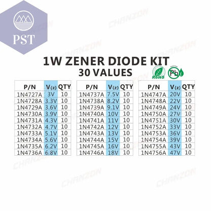 30 Values 1W Zener Diode Assorted Kit 3V 3.3V 3.6V 5.1V 5.6V 7.5V 10V 12V 13V 15V 16V 18V 20V 22V 24V 30V 33V 47V Assortment Set - PST PS Tradings  PST PS Tradings