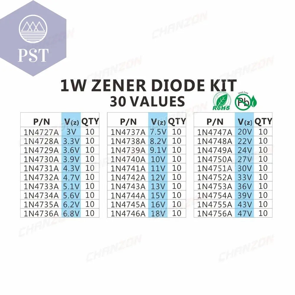 30 Values 1W Zener Diode Assorted Kit 3V 3.3V 3.6V 5.1V 5.6V 7.5V 10V 12V 13V 15V 16V 18V 20V 22V 24V 30V 33V 47V Assortment Set - PST PS Tradings  PST PS Tradings