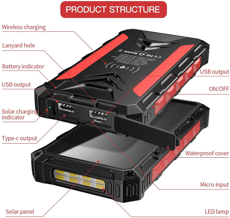 Power Bank mit Solar Station Wireless Fast Solar Power Bank Charger 36000mAh Lithium Polymer Battery Sola - Property & Safety Tradings