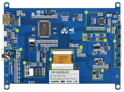 Waveshare 7HP-CAPQLED 7inch QLED Quantum Dot Display, Capacitive Touch,1024×600, G+G Toughened Glass Panel, Various Systems Sup