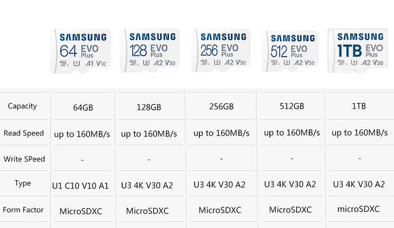 SAMSUNG EVO Plus Micro SD Card 128GB 64GB 512GB 256GB Micro SD Pro Plus Flash Memory Card SD Memory U1 U3 4K Microsd TF Cards