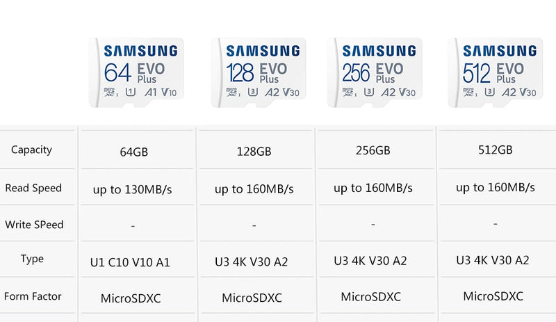 SAMSUNG EVO Plus Micro SD Card 128GB 64GB 512GB 256GB Micro SD Pro Plus Flash Memory Card SD Memory U1 U3 4K Microsd TF Cards