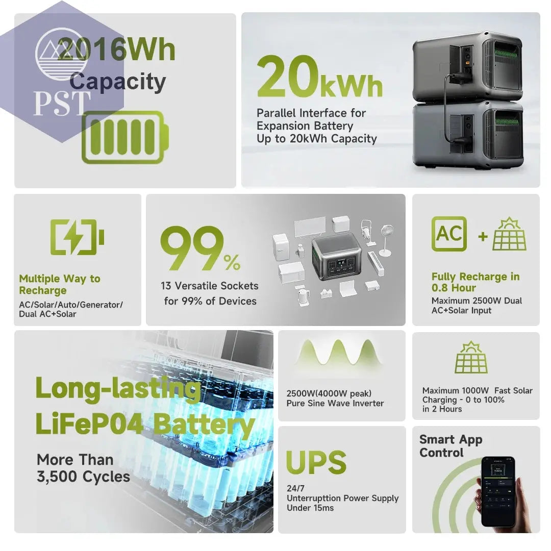 ALLPOWERS R2500 Tragbare Power Station 2016Wh PST PS Tradings  PST PS Tradings  PST PS Tradings ALLPOWERS R2500 Tragbare Power Station 2016Wh