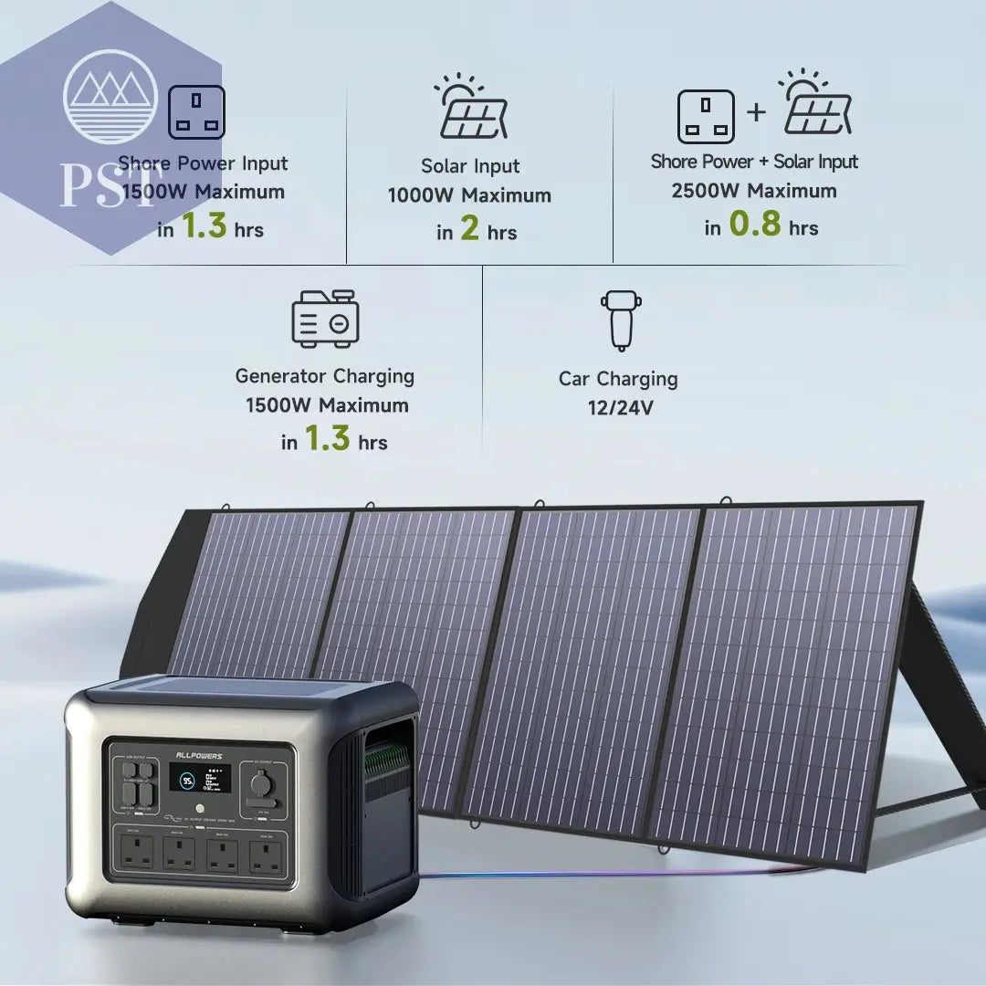 ALLPOWERS R2500 Tragbare Power Station 2016Wh PST PS Tradings  PST PS Tradings  PST PS Tradings ALLPOWERS R2500 Tragbare Power Station 2016Wh