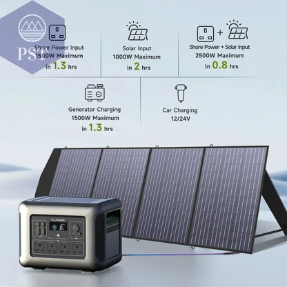 ALLPOWERS R2500 Tragbare Power Station 2016Wh PST PS Tradings  PST PS Tradings  PST PS Tradings ALLPOWERS R2500 Tragbare Power Station 2016Wh