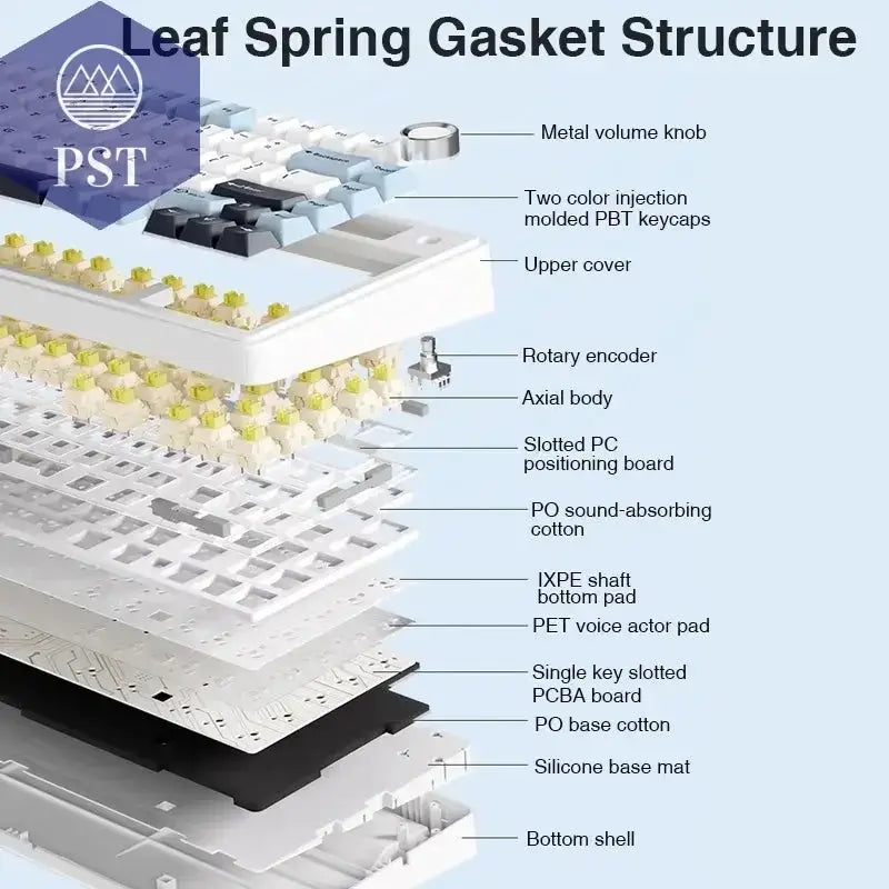 AULA F75 Gaming Tastatur - RGB, kabellos & kabelgebunden PST PS Tradings   AULA F75 Gaming Tastatur - RGB, kabellos & kabelgebunden