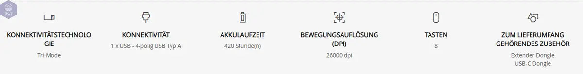 Alienware Tri-Mode Gaming Mouse AW720M - PS Tradings