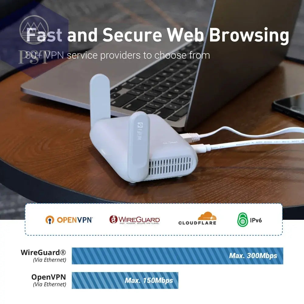 Beryl AX MT3000 Pocket-Sized Wi-Fi 6 Wireless Travel Gigabit Router,Cybersecurity, Tethering, RV, Parental Control PST PS Tradings  PST PS Tradings  PST PS Tradings Beryl AX MT3000 Pocket-Sized Wi-Fi 6 Wireless Travel Gigabit Router,Cybersecurity, Tethering, RV, Parental Control