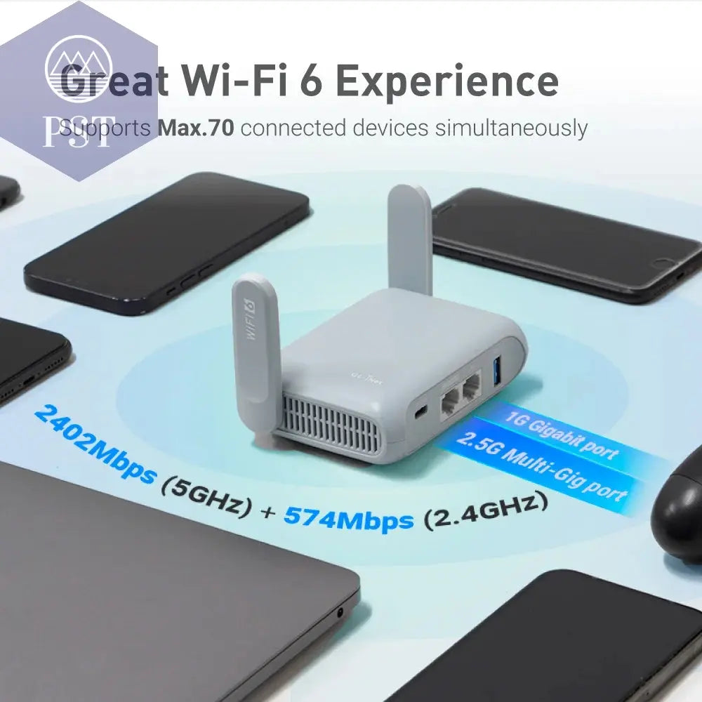 Beryl AX MT3000 Pocket-Sized Wi-Fi 6 Wireless Travel Gigabit Router,Cybersecurity, Tethering, RV, Parental Control PST PS Tradings  PST PS Tradings  PST PS Tradings Beryl AX MT3000 Pocket-Sized Wi-Fi 6 Wireless Travel Gigabit Router,Cybersecurity, Tethering, RV, Parental Control