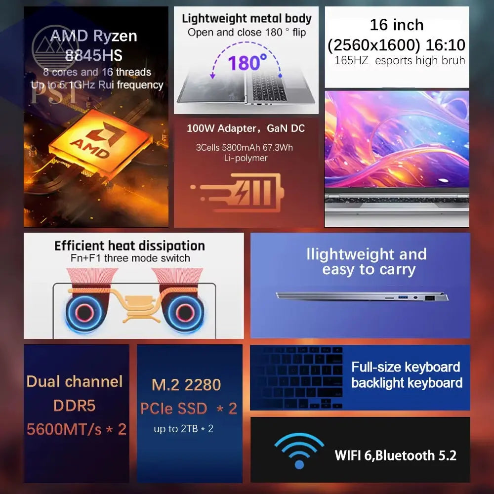 CRELANDER Laptop AMD Ryzen 8845HS Prozessor 12 Kerne 16 Thread 16 Zoll LCD 2560*1600-165HZ DDR5 Notebook Computer Gaming Laptops PST PS Tradings  PST PS Tradings  PST PS Tradings