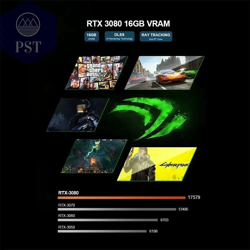 Chatreey TANK Mini PC Intel i9 Nvidia 3080 PST PS Tradings Computers PST PS Tradings  PST PS Tradings Chatreey TANK Mini PC Intel i9 Nvidia 3080 Computers