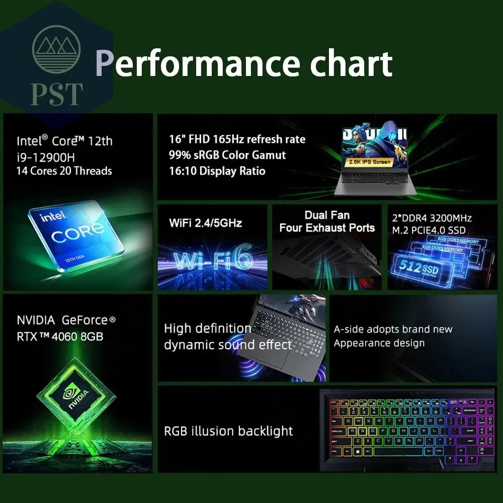 Crelander Laptops Gamer Laptop 16 Zoll Intel Core I9 Prozessor 2,5 K Ips Bildschirm 165Hz RTX 6G 4TB SSD Notebook Gaming Laptop PST PS Tradings  PST PS Tradings  PST PS Tradings