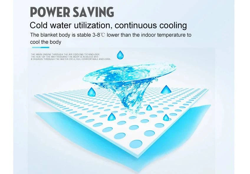 Water Circulation Bed Ice Sleeping Pad Water-cooled Refrigeration Mattress Cooling Fan Conditioner Air Conditioning Cooler EU US - Property & Safety Tradings