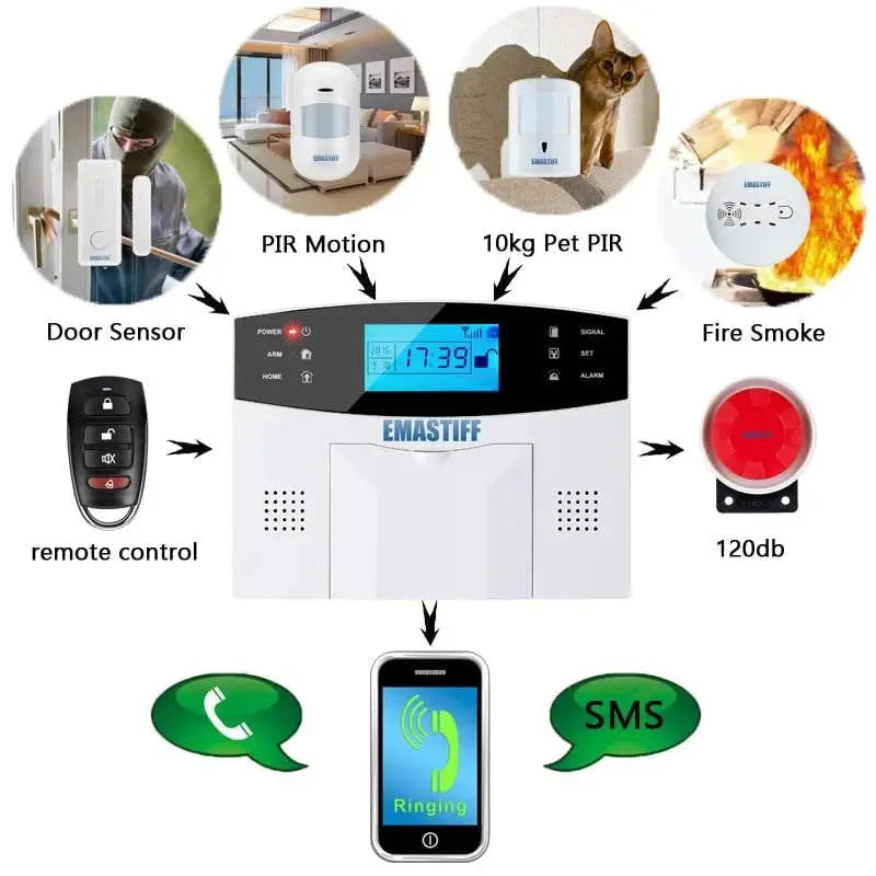 IOS Android APP Wired Wireless Home Security Tuya WIFI PSTN GSM Alarm System Intercom Remote Control Autodial Siren Sensor Kit - Property & Safety Tradings