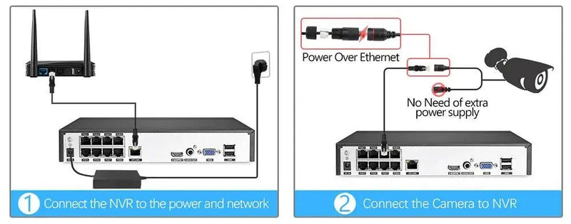 MISECU H.265 4CH 8CH 1080P 5MP 8MP 4K Ultra HD POE NVR  Network Face Detection Video Recorder For Security POE IP Camera ONVIF - Property & Safety Tradings