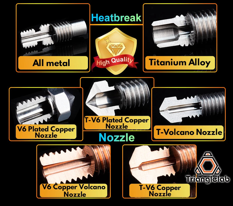 R trianglelab GRADE5 V6 titanium alloy heatbreak  1.75MM for VOLCANO V6 HOTEND for Carbon fiber wear resistance 3D printer