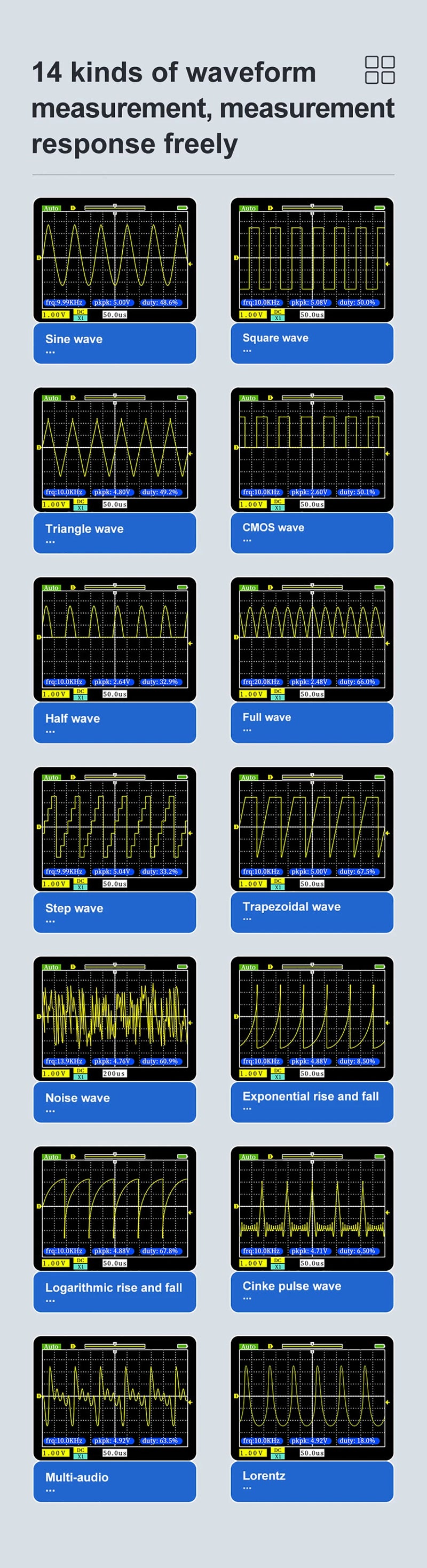 Fnirsi 1 c15 profession elles digitales Oszilloskop 110MHz analoge Bandbreite 500 ms/s Abtastrate unterstützt 1kHz Rechteck welle 400V.