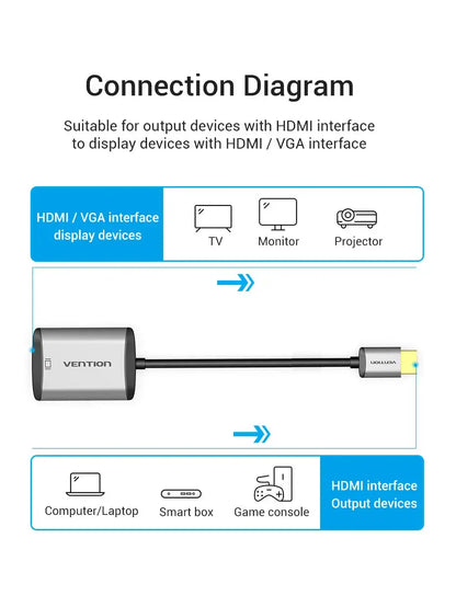 Vention HDMI to VGA adapter Digital to Analog Video Audio Converter Cable 1080p for Xbox 360 PS3 PS4 PC Laptop TV Box Projector - Property & Safety Tradings