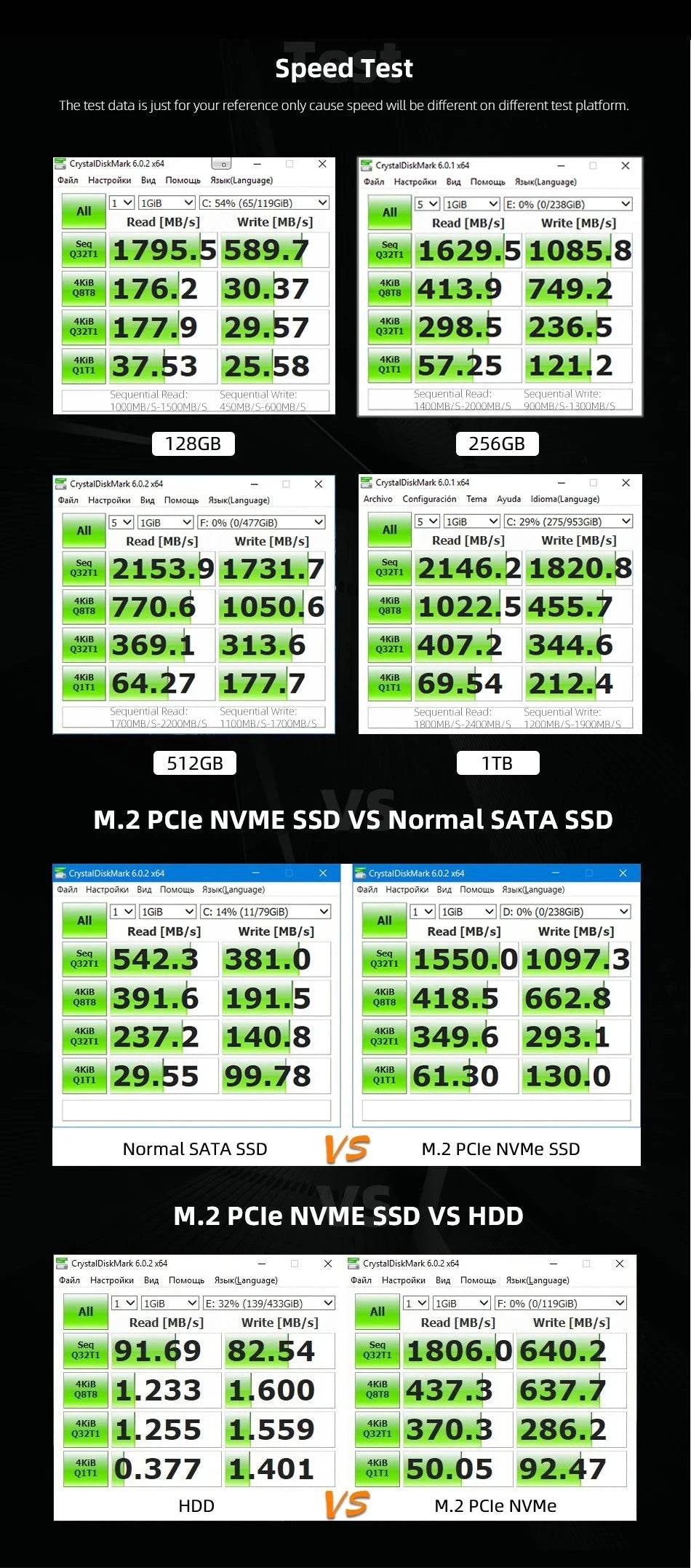 KingSpec M2 SSD NVMe 256GB 512GB 1TB 128GB M.2 NMVe 2280 PCIe 3.0 Hard Disk Internal Solid State Drive for Laptop Desktop - Property & Safety Tradings