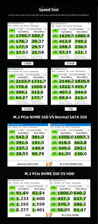 KingSpec M2 SSD NVMe 256GB 512GB 1TB 128GB M.2 NMVe 2280 PCIe 3.0 Hard Disk Internal Solid State Drive for Laptop Desktop - Property & Safety Tradings