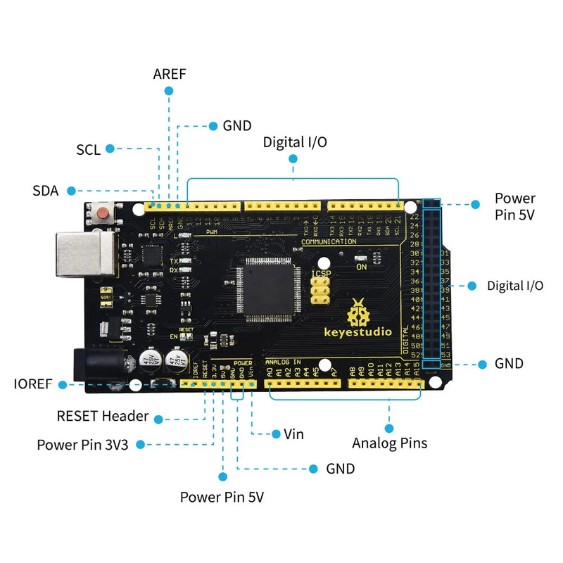 2024 Aktualisierte Version Keyestudio Super Starter Kit für Mega 2560R3 für UNOR3 Board, kompatibel mit Arduino Starter Kit + Tutorial