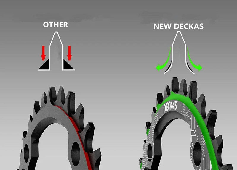 DECKAS DUB Crankset Bicycle Bike Crown Aluminum Alloy 3mm 6mm Offset Round Oval Chainring For Sram SX NX GX X01 XX1 MTB Crankset - PST PS Tradings