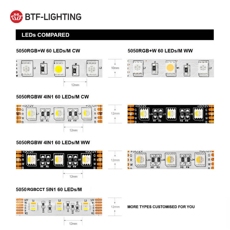 5m 5050 RGBW Led Lights 4pin RGB Led Strip 5pin 4in1 RGBWW RGBCW Led Strip Light 6pin 5in1 RGBCCT Light Strip 12V 24V Waterproof