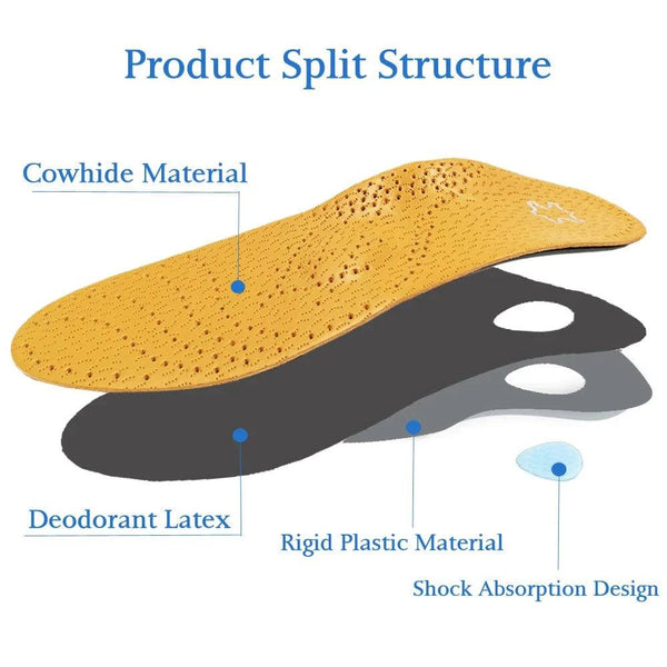 KOTLIKOFF High Quality Leather Orthotics Insole For Flat Foot Arch Support 25mm Orthopedic Silicone Insoles For Men And Women - Property & Safety Tradings