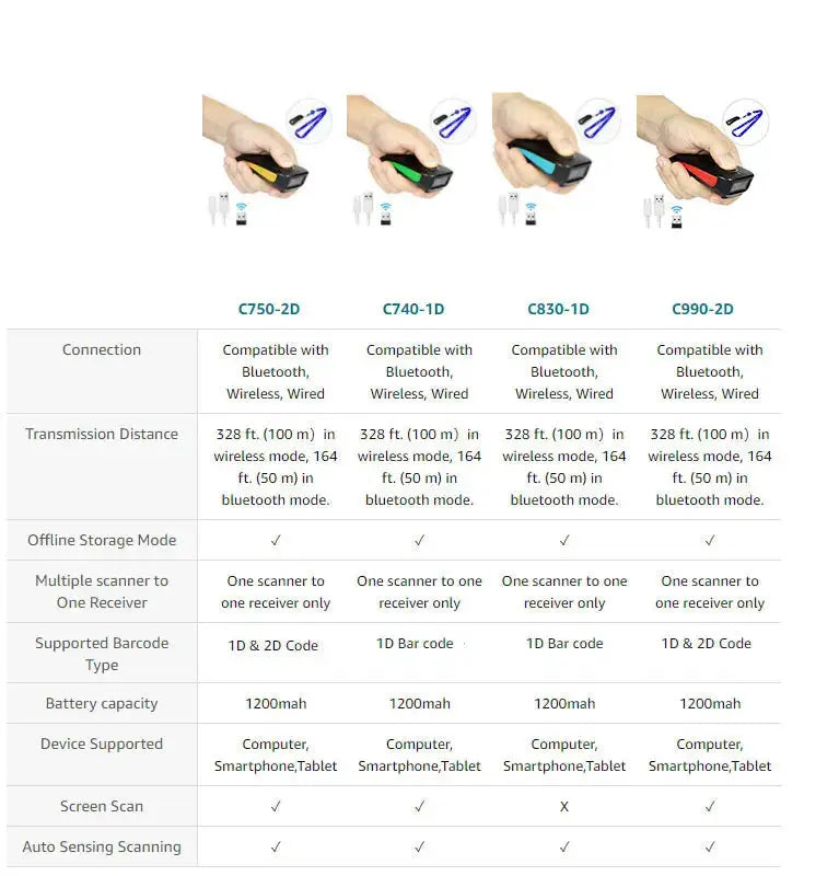 NETUM C750 Bluetooth QR 2D Barcode Scanner AND C830 Wireless Laser 1D usb Bar Code Reader for IOS Android Windows Mobile Payment - Property & Safety Tradings