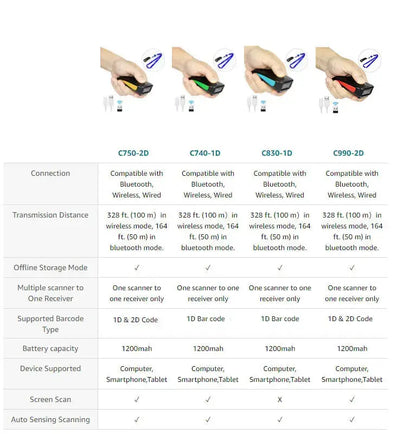 NETUM C750 Bluetooth QR 2D Barcode Scanner AND C830 Wireless Laser 1D usb Bar Code Reader for IOS Android Windows Mobile Payment - Property & Safety Tradings