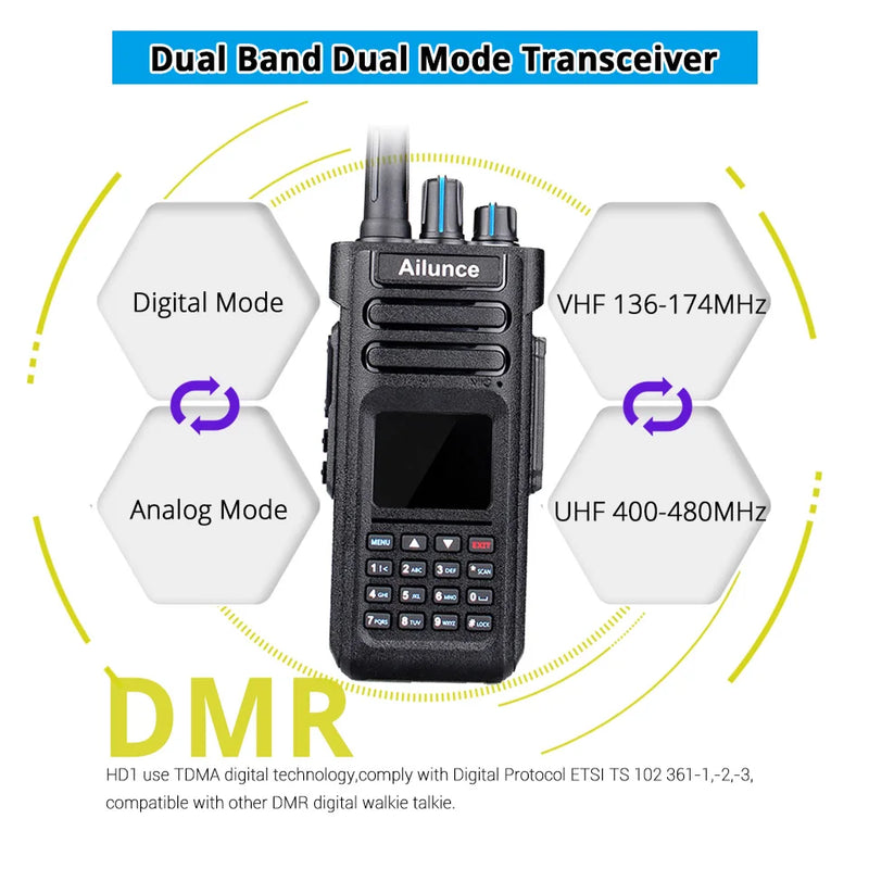 Ailunce HD1 DMR Digitales Walkie-Talkie, Amateurfunk, große Reichweite, Zwei-Wege-Radio, Walkie-Talkie, GPS, VHF, UHF, Dualband-Transceiver