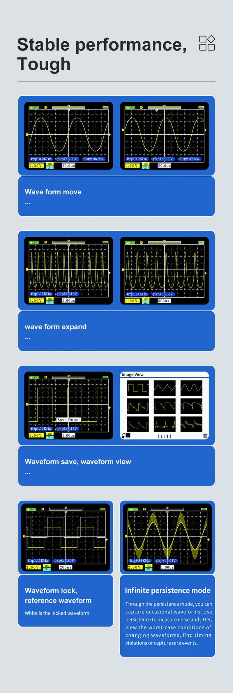 Fnirsi 1 c15 profession elles digitales Oszilloskop 110MHz analoge Bandbreite 500 ms/s Abtastrate unterstützt 1kHz Rechteck welle 400V.