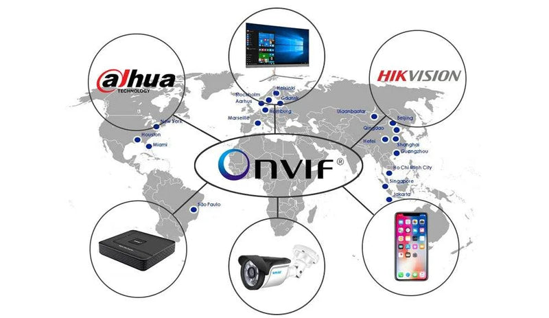 Smar H.265 Max 4K Output CCTV NVR Face Detection 9CH 10CH /16CH 32CH  4K Security Video Recorder Motion Detect P2P Onvif XMEYE - Property & Safety Tradings