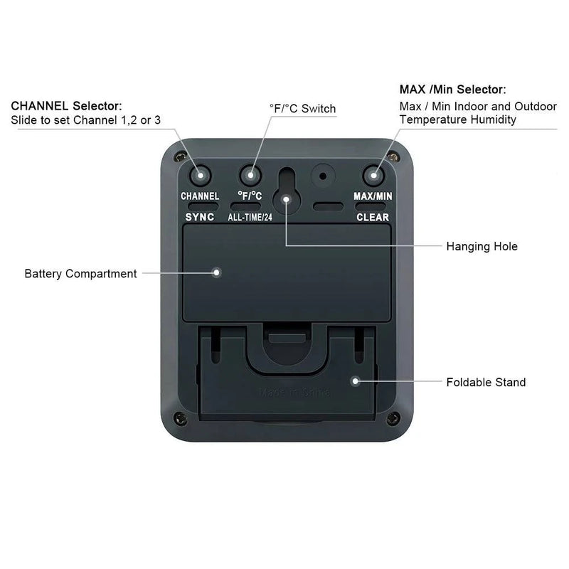 ThermoPro TP60C 60M Wireless Digital Indoor Outdoor Thermometer Hygrometer Weather Station For Home - Property & Safety Tradings