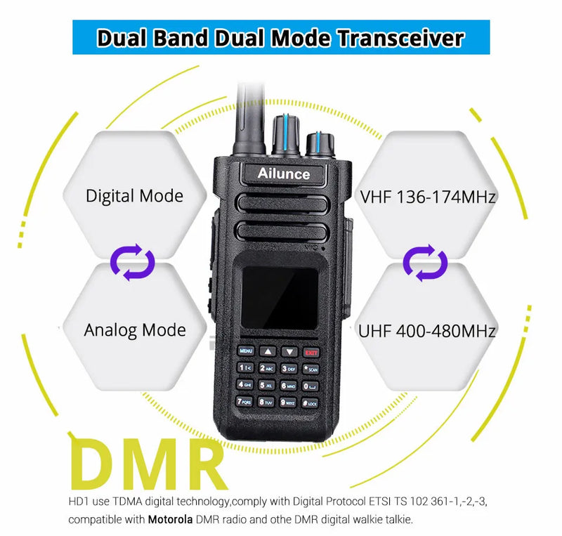 Ailunce HD1 DMR Digitales Walkie-Talkie, Amateurfunk, große Reichweite, Zwei-Wege-Radio, Walkie-Talkie, GPS, VHF, UHF, Dualband-Transceiver