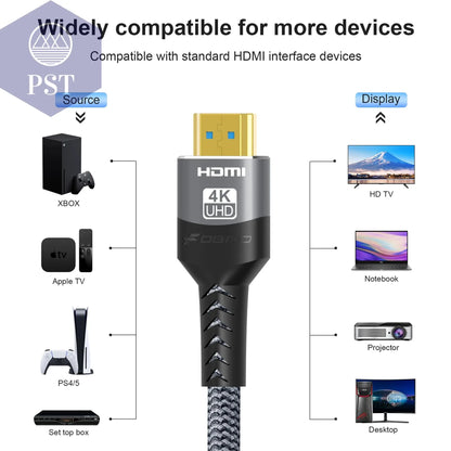 HDMI-kompatibles Kabel HDMI 2,0 4k 60Hz HDMI-Kabel 6,6 Fuß, 18 Gbit/s Hoch geschwindigkeit 2,0 geflochtenes Kabel kompatibler TV PS3/4 Projektor 1m 2m 3m       PST PS Tradings