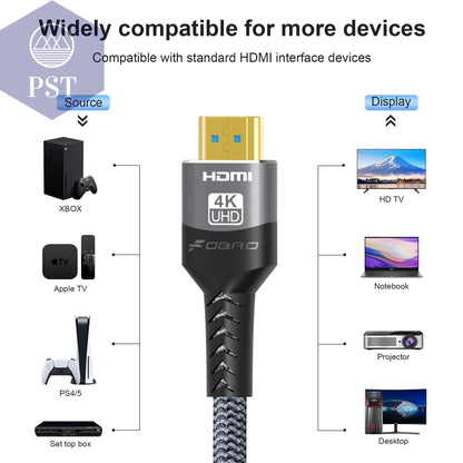 HDMI-kompatibles Kabel HDMI 2,0 4k 60Hz HDMI-Kabel 6,6 Fuß, 18 Gbit/s Hoch geschwindigkeit 2,0 geflochtenes Kabel kompatibler TV PS3/4 Projektor 1m 2m 3m       PST PS Tradings