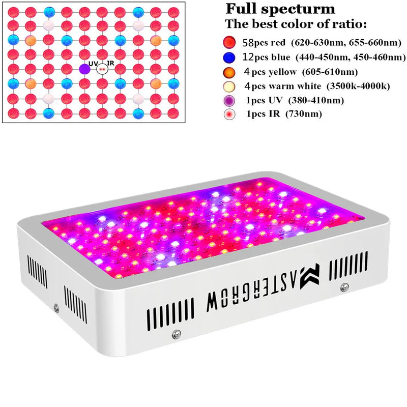 Full Spectrum 300/600/800/1000/1200/2000W LED Plant Grow Light 410-730nm For Indoor Plant Flower Greenhouse Garden Grow Tent Box