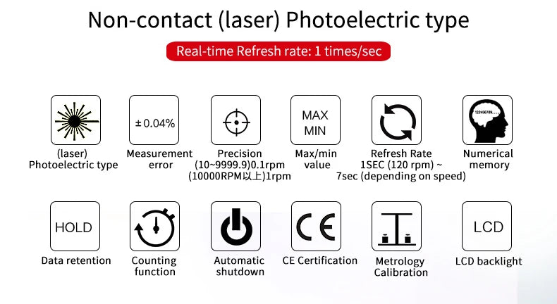 UNI-T Mini Digital Laser Tachometer UT373 Non-Contact Tachometer RPM Range 10-99999RPM Tachometer Odometer Backlight