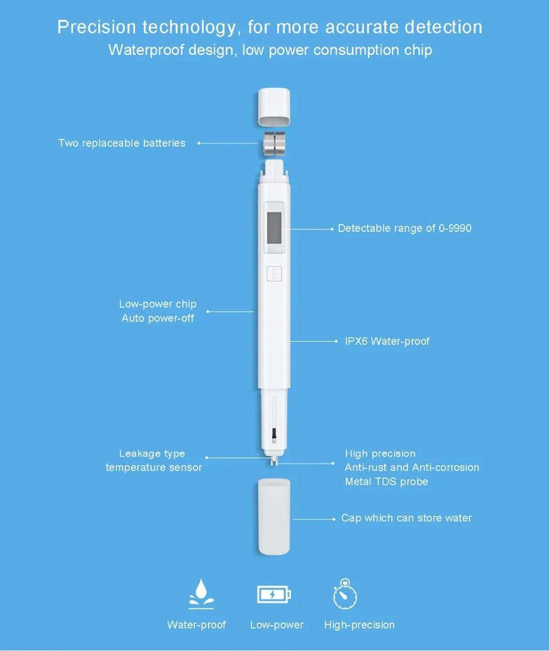 Original Xiaomi MiJia Mi TDS Meter Tester Tragbare Erkennung Wasser Reinheit Qualität Test TDS-3 Tester Home 1pcs 2pcs option