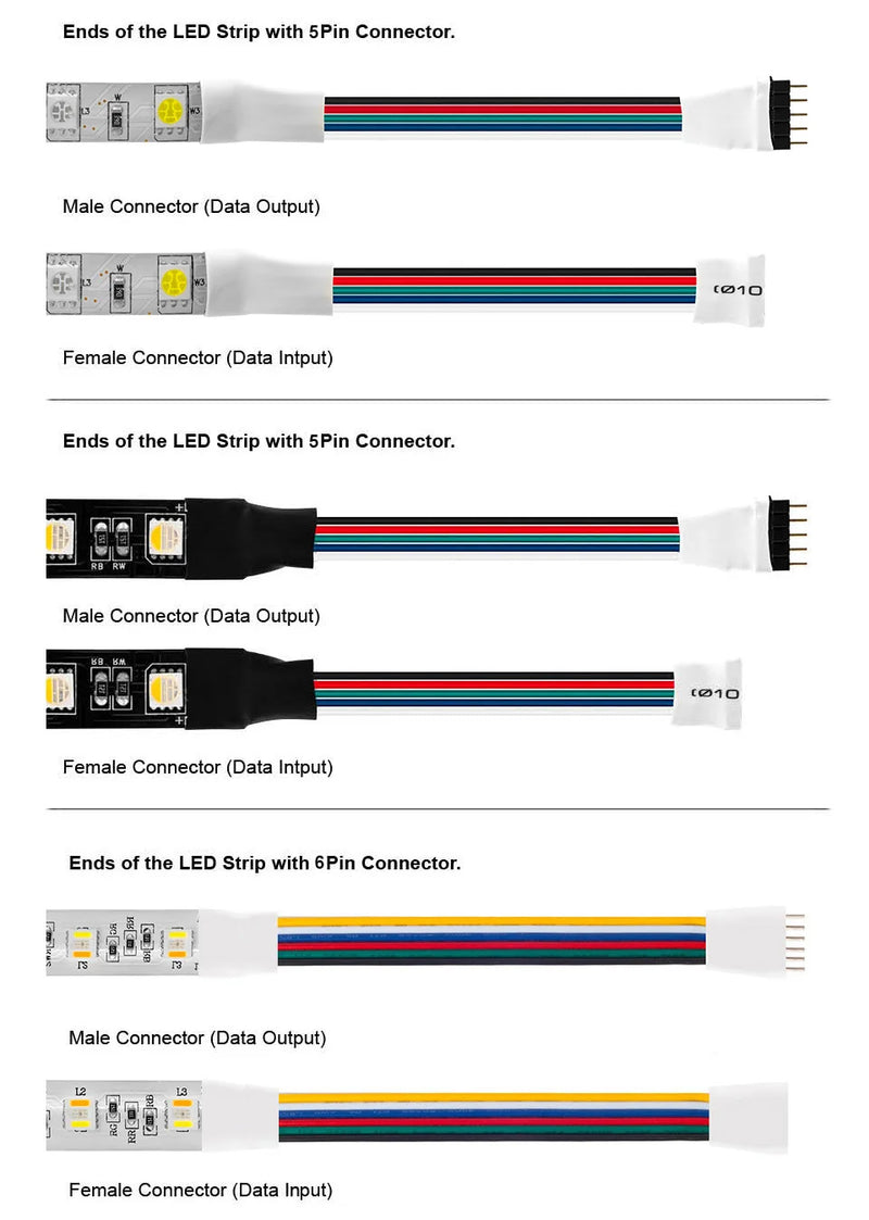 5m 5050 RGBW Led Lights 4pin RGB Led Strip 5pin 4in1 RGBWW RGBCW Led Strip Light 6pin 5in1 RGBCCT Light Strip 12V 24V Waterproof