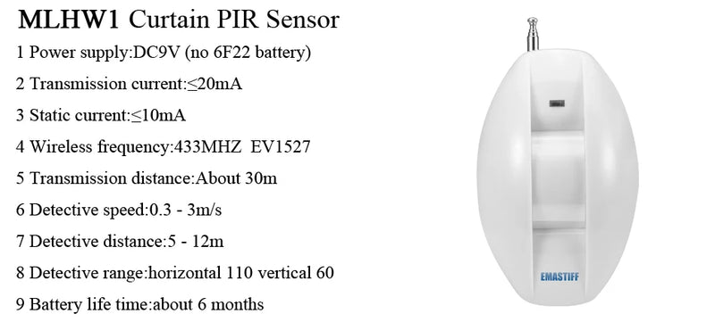 complete security accessories for the home family security GSM WIFI PSTN alarm system NEW Wireless Siren Fire Smoke Gas sensor - PST PS Tradings